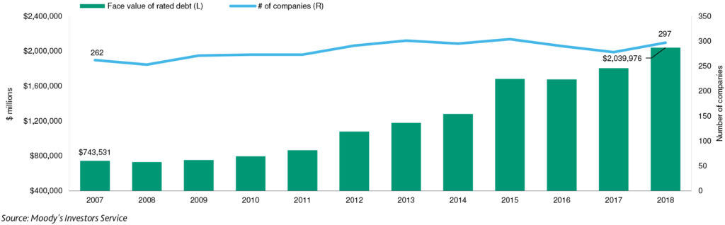 3M says inflation has seen a 'little moderation,' while smartphone demand  has been soft - MarketWatch