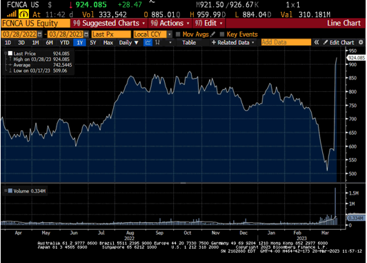 Covid-19: U.S. Hospitals Struggle to Match Walmart Pay as Staff Flees  Omicron - Bloomberg