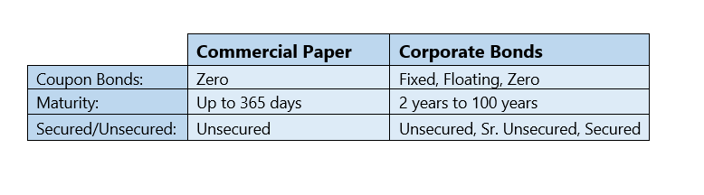 Which UETA belongs ampere current laws, doesn ampere federated lawyer